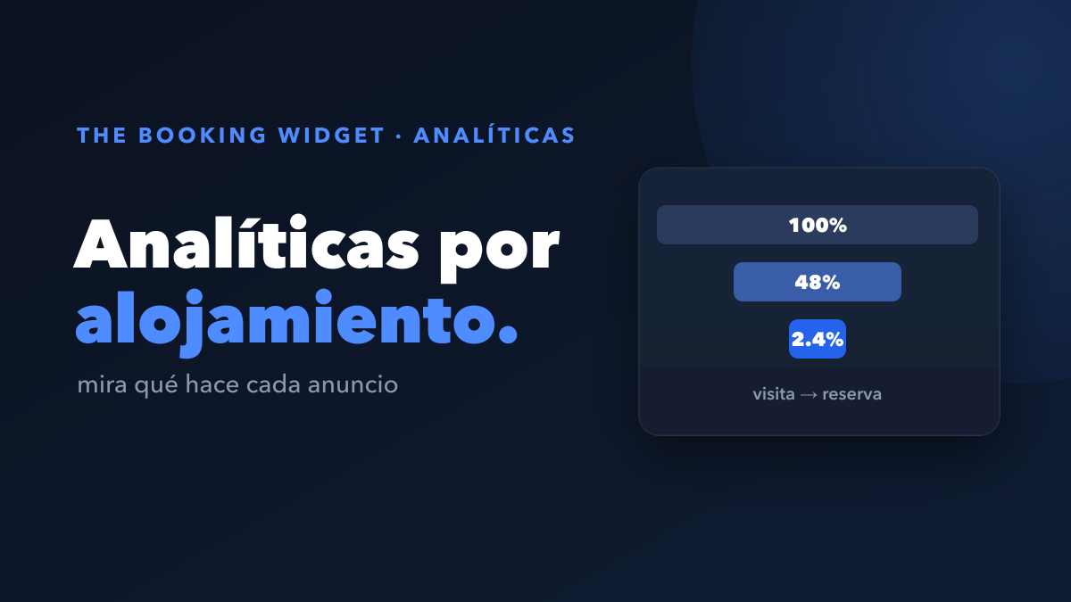 Analíticas por alojamiento: descubre qué anuncios convierten de verdad