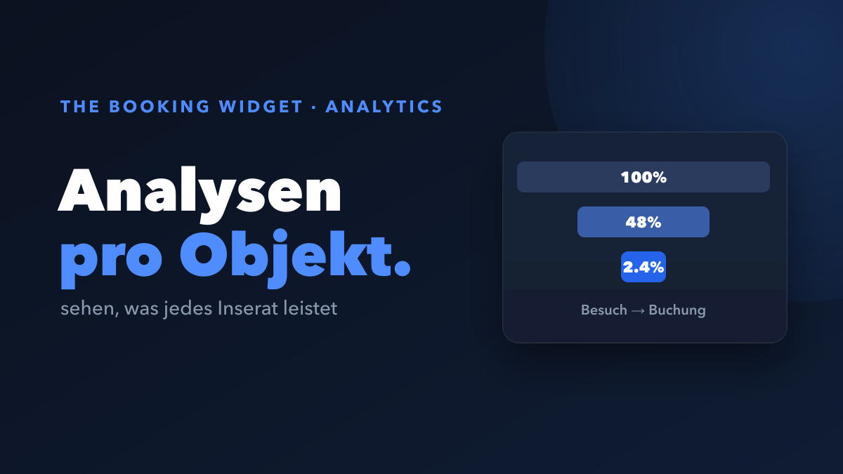 Analysen pro Objekt: Sehen Sie, welche Inserate wirklich konvertieren